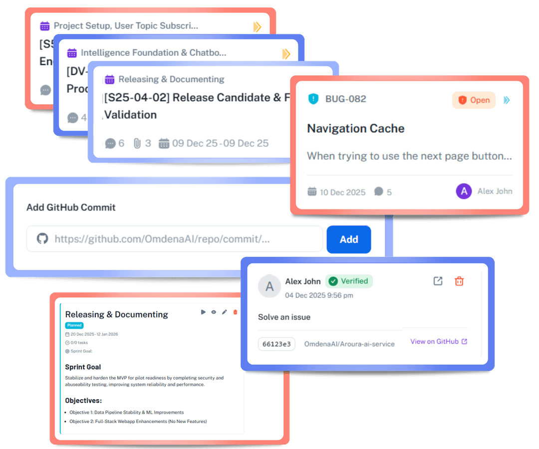 Unified Product Development Platform